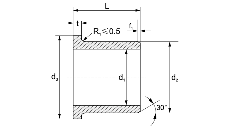 EPXF