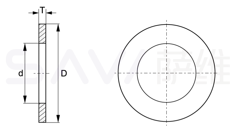 EPTW