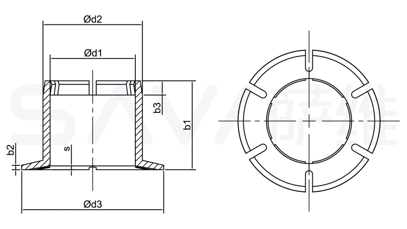 SPBF