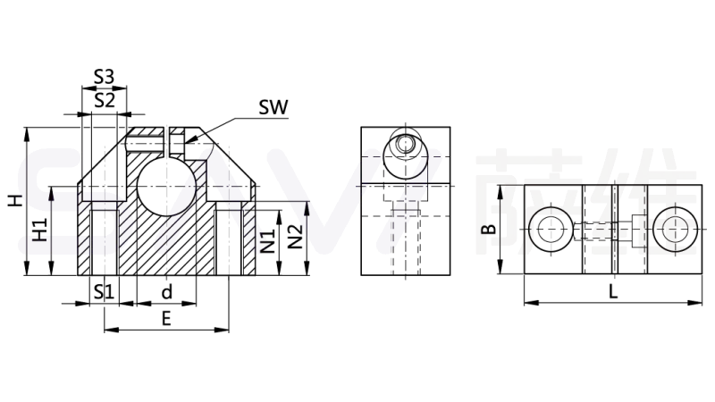 WAC