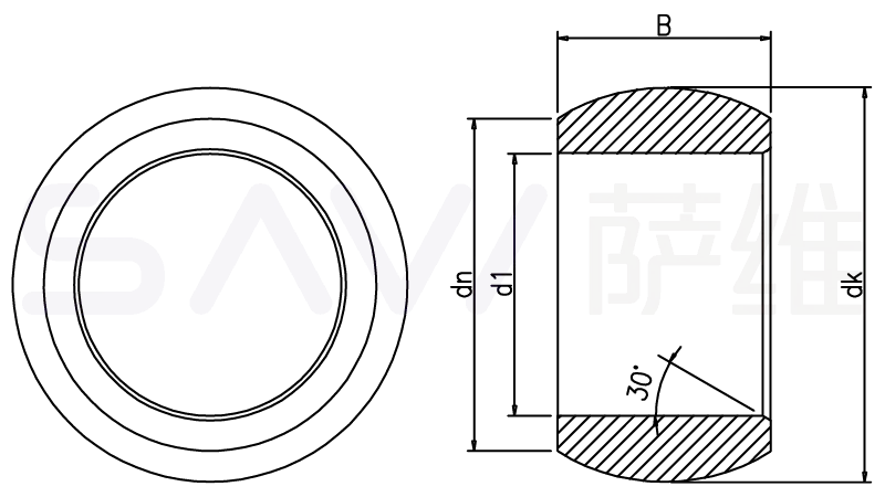 BAL