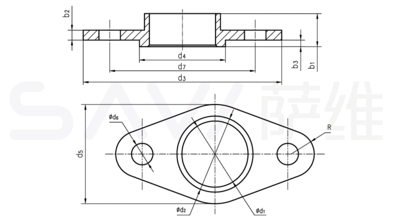 GFL