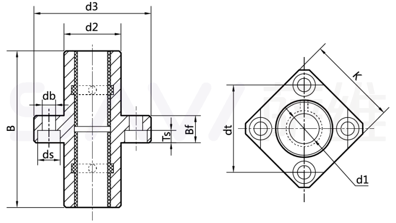 LIN-02RTM