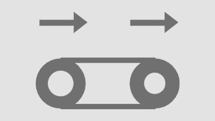Packaging‑equipment Conveying System